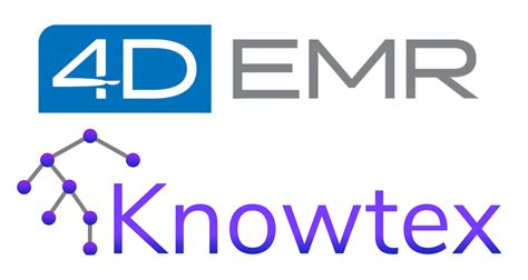 4d emr|4d trading institute.